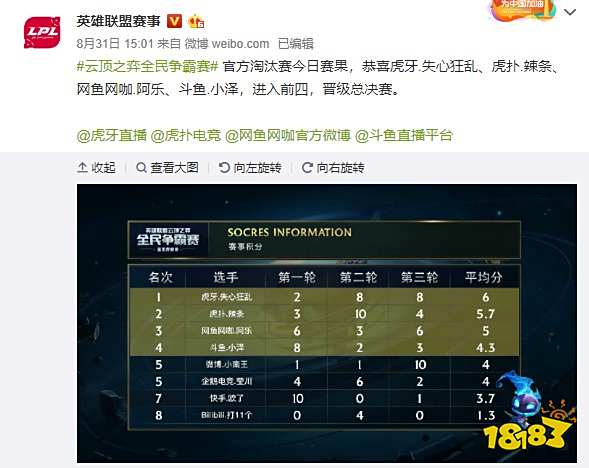 赛背景及意 赛背景及意