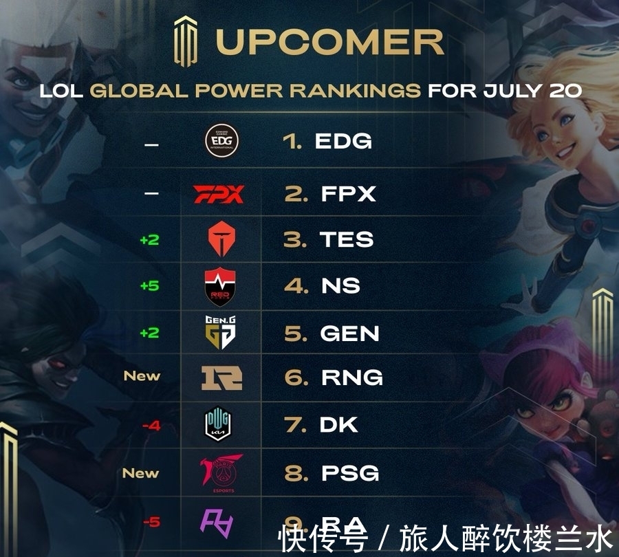 作为一位核 作为一位核